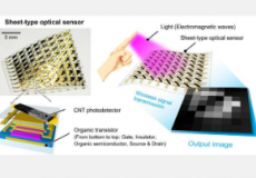 有机电子学带来了感知光的新方法