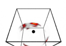 人工智能和物理学相结合揭示了黑洞周围爆发的耀斑的3D结构