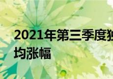 2021年第三季度独立屋租金涨幅超过全国平均涨幅