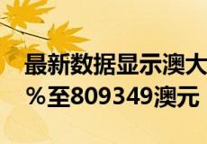 最新数据显示澳大利亚房价中位数上涨了4.2％至809349澳元