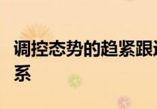 调控态势的趋紧跟近来房地产市场表现不无关系