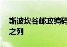 斯波坎谷邮政编码位居美国50大房地产市场之列