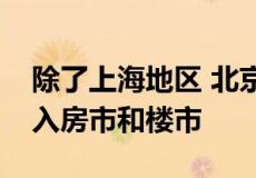 除了上海地区 北京地区同样严查信贷资金进入房市和楼市