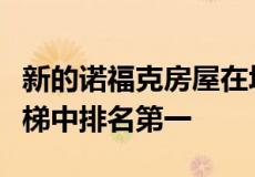 新的诺福克房屋在塔斯马尼亚州的区域城镇阶梯中排名第一