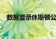 数据显示休斯顿公寓的租金正在缓慢上涨