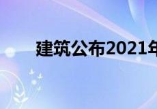 建筑公布2021年1-2月经营情况简报