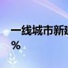 一线城市新建商品住宅销售价格同比上涨2.9%