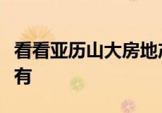 看看亚历山大房地产股票作为渠道指标触及持有